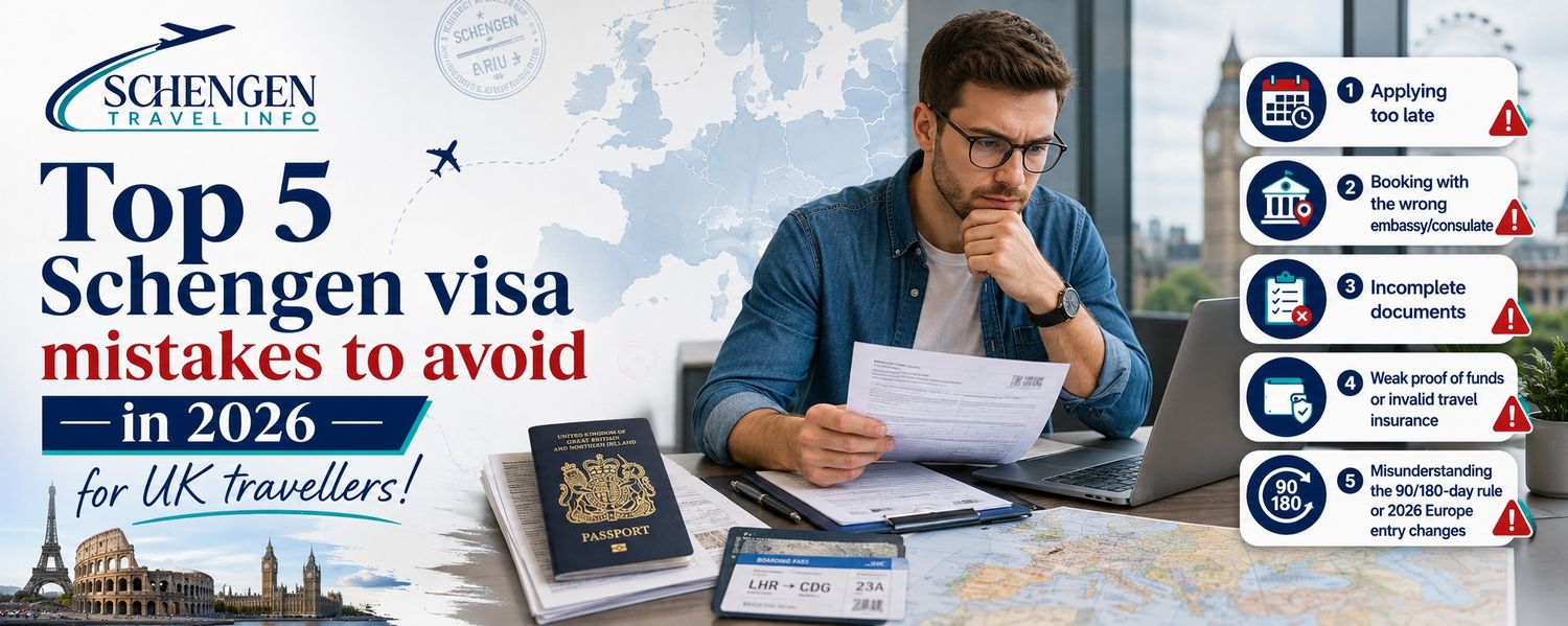 Top 5 Schengen visa mistakes to avoid in 2026 for UK travellers!